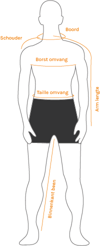 herenkleding maten opmeten