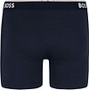 BOSS Boxershorts Power 3-Pack Donkerblauw 480 Product / Achterkant