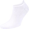 Tommy Hilfiger Sneaker Socks 2-Pack White Product / Detail
