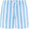 Shiwi Short de Bain Mac Bleu Clair 1441100200-6813 commander en ligne | Suitable