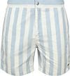 Scotch & Soda Zwembroek Strepen Licht Blauw 180384-420 kopen | Suitable