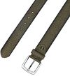 Suitable Belt Structure Leather Green Product / Detail