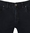 Product / Detail