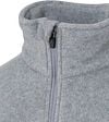 Tenson Miracle Fleece Jacket Grey Product / Detail