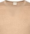 Olymp Trui Lvl 5 Camel Product / Detail