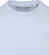 Scotch And Soda Core T-Shirt Light Blue Product / Detail