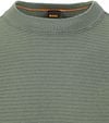 BOSS Pull Anion Green Product / Detail