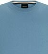 BOSS Pullover Pacas Blue Product / Detail