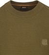 BOSS Pull Anion Green Product / Detail