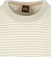 BOSS Knitted T-shirt Kanache Greige  Product / Detail
