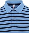 Sun68 Polo Shirt Stripes Light Blue Product / Detail