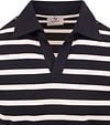 Suitable Prestige Mas Polo Navy Product / Detail
