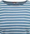 Armor-Lux Pull Houat Rayures Bleu Product / Detail