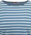 Armor-Lux Houat Sweater Stripes Blue   Product / Detail