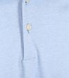 Desoto Poloshirt Essential Light Blue Product / Detail