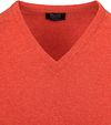 Product / Detail