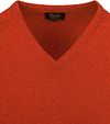 Product / Detail