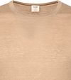 Product / Detail