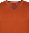 Product / Detail