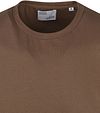 Product / Detail