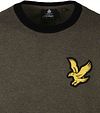 Product / Detail