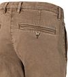 Product / Detail
