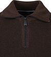 Product / Detail