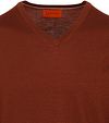 Product / Detail