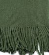 Product / Detail
