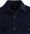 Product / Detail