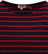 Product / Detail
