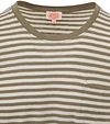 Product / Detail