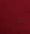 Product / Detail