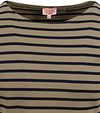 Product / Detail