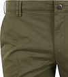 Product / Detail