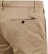 Product / Detail