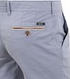 Product / Detail