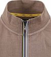 Product / Detail