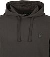 Product / Detail