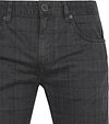 Product / Detail