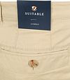 Product / Detail