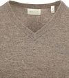 Product / Detail