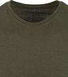 Product / Detail