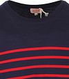 Product / Detail