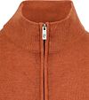 Product / Detail