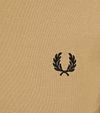 Product / Detail