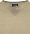 Product / Detail