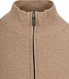 Product / Detail