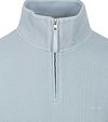 Product / Detail