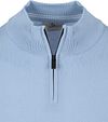 Product / Detail